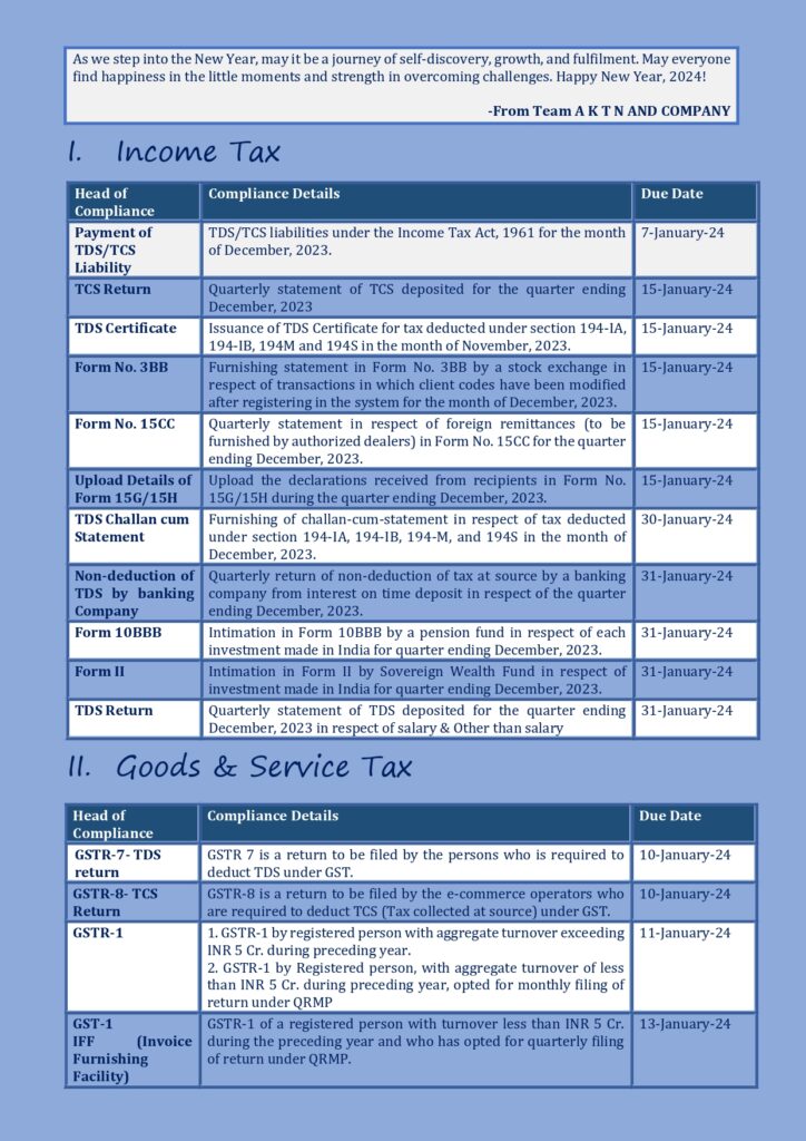 Statutory Compliance Calendar-Jan, 2024_page-0002